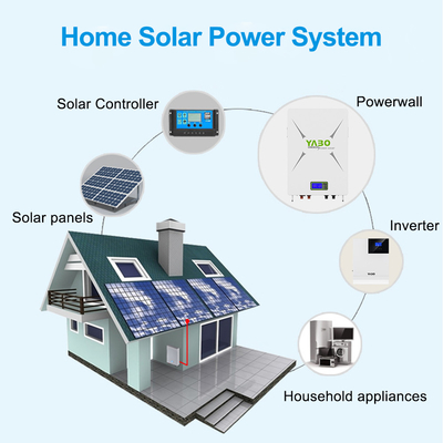 Solar Home Energy Storage Battery 10KWh 48v 200Ah Lifepo4 Battery Powerwall With Inverter