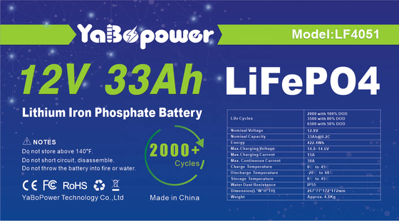 32700 Lifepo 12v Lifepo4 Battery Pack 33Ah 15A