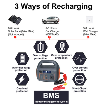 Portable energy storage output 110V AC lithium ion battery 300W renewable energy home power station