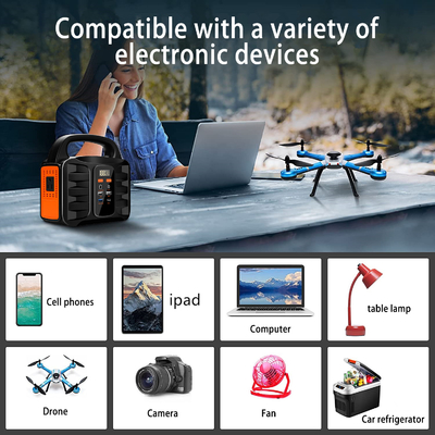 Lithium Battery Portable Solar Generator Station 150W Laptop Camping Emergency