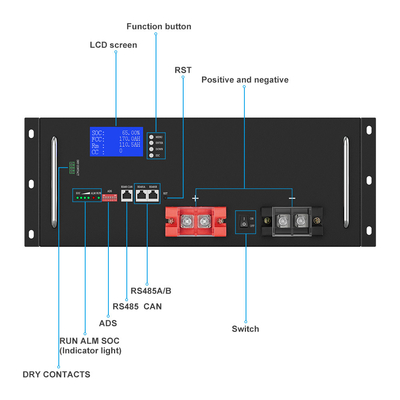 Customized High Quality Deep Cycle 3.2V 16S1P 170Ah Battery Pack Energy Storage 48V LiFePO4 Lithium Battery