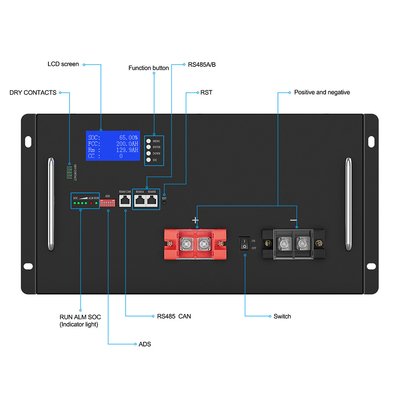 CAN RS485 Communication Power Solar System Lithium 48V Lifepo4 Battery 200Ah